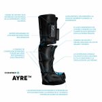 Ayre-Infographic-ES